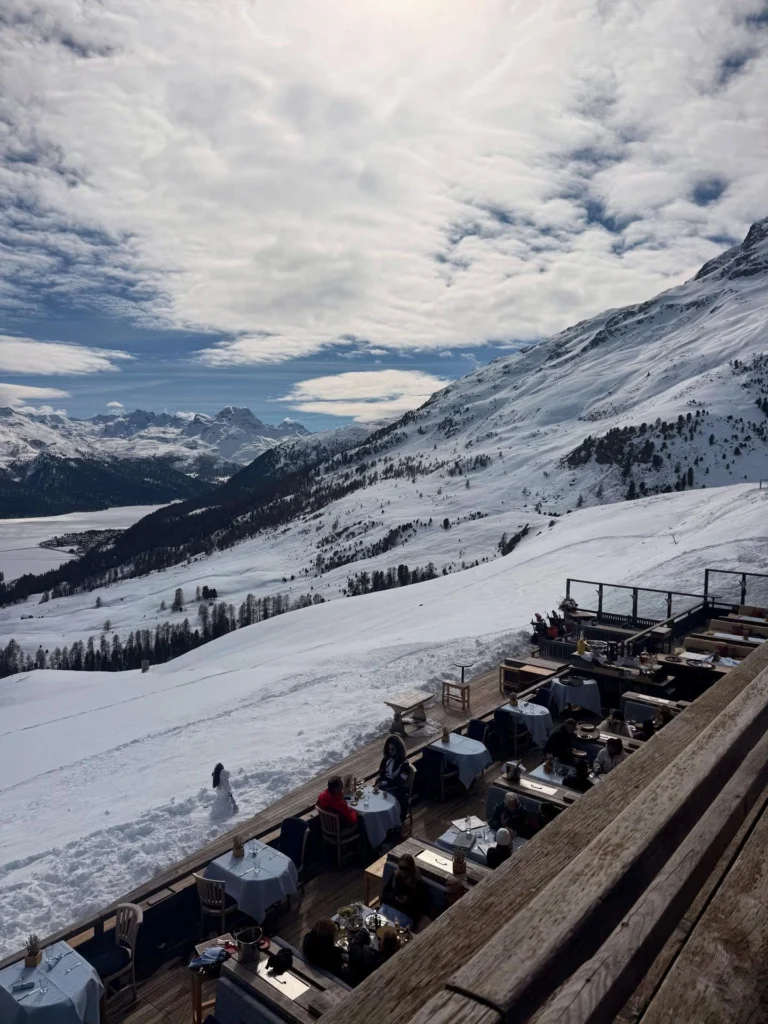 Top of the World 🌞🇨🇭